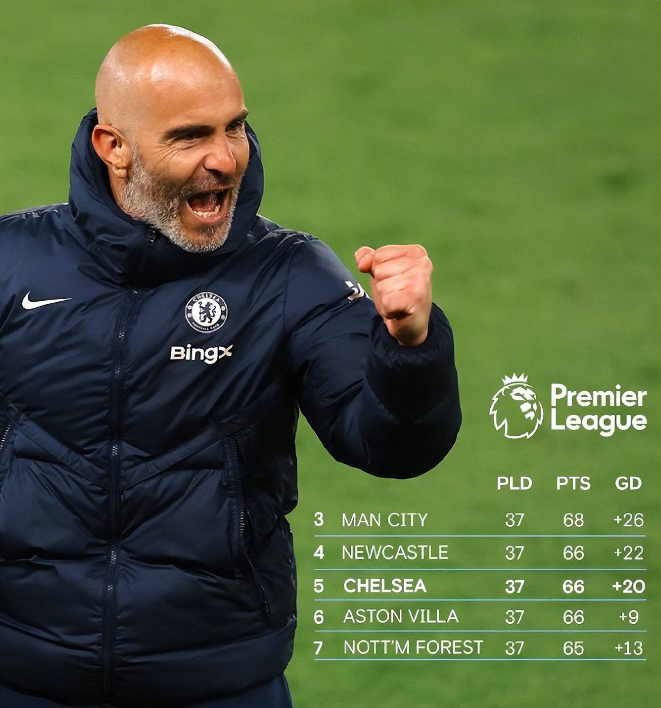 加时末段里尔备战欧超杯,主帅复盘细节流出,气氛紧张,细节决定成败(高谈阔论洞察时局陈胜败谁说的) 加时末段里尔备战欧超杯,主帅复盘细节流出,气氛紧张,细节决定成败(高谈阔论洞察时局陈胜败谁说的)