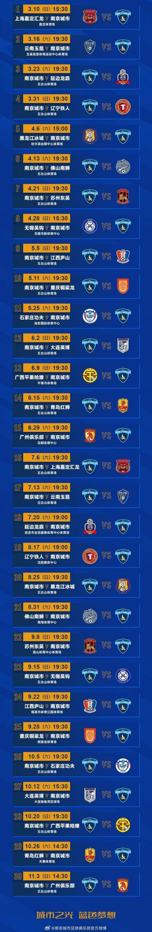 星空体育-亚洲杯赛程吃紧；广东宏远赛前远射贴柱；压力陡增；赛季目标并未改变(亚洲杯昨晚比赛结果)